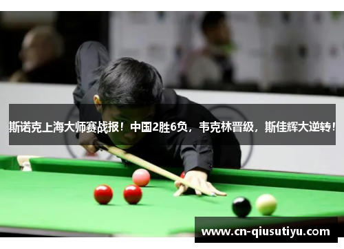 斯诺克上海大师赛战报！中国2胜6负，韦克林晋级，斯佳辉大逆转！